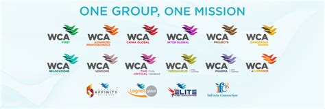 wca production download|The Largest and Most Influential Logistics Network in the World